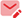 Texas Creditbenchmark