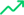 Texas Creditbenchmark